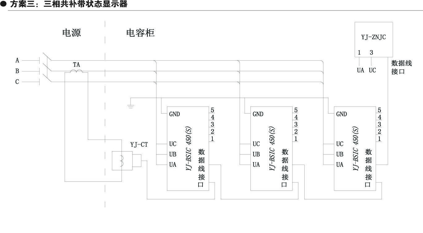 圖片關(guān)鍵詞